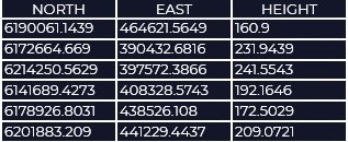 Static equalization of networks_15.jpg